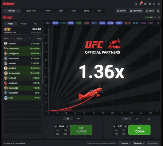 Fibonacci Betting in Aviator: Bankroll Impact & Risk Analysis
